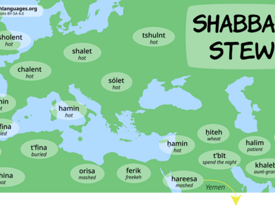 Unlabeled map of Europe, the Middle East, and North Africa with names for Sabbath stew in transliteration and translation.