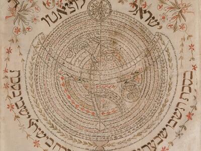 Paper with Hebrew text in the shape of an astrolabe. 