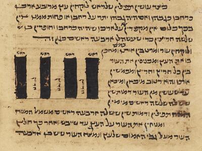 Manuscript page with Hebrew text and a drawing of four black rectangles.