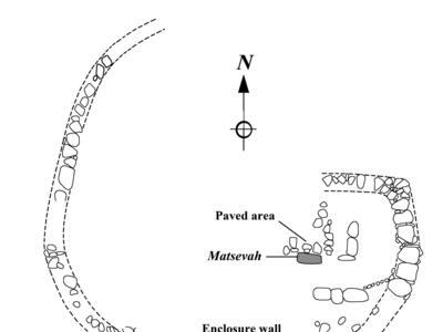 Plan drawing of open-air building with round enclosure surrounded by stones.