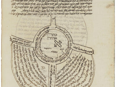 Manuscript page with Hebrew text and diagram of circle and four lines extending out with text in the middle.