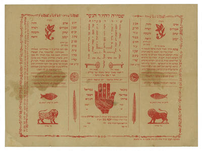 Page with Hebrew text in three columns, interspersed with drawings of a hand, two lions, fish, and plants.
