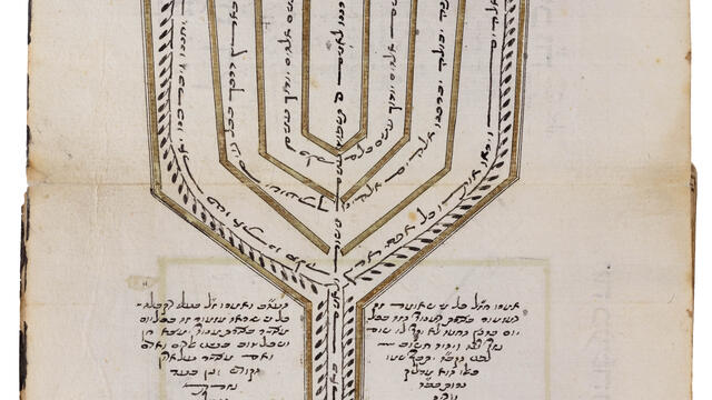 Manuscript page of Hebrew text arranged in the shape of a eight-branched candelabrum.