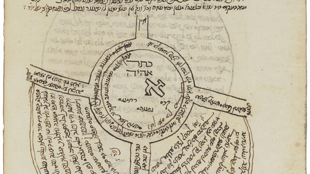 Manuscript page with Hebrew text and diagram of circle and four lines extending out with text in the middle.