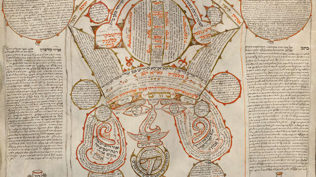 Manuscript page with Hebrew text in circular frames arranged as a diagram in the shape of a human head with crown.
